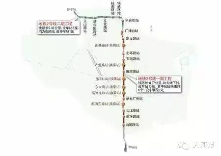 2号线郑州地铁1号线西起河南工业大学新校区,终点止于郑东新区规划的